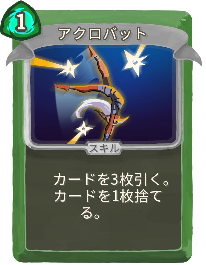 アクロバット