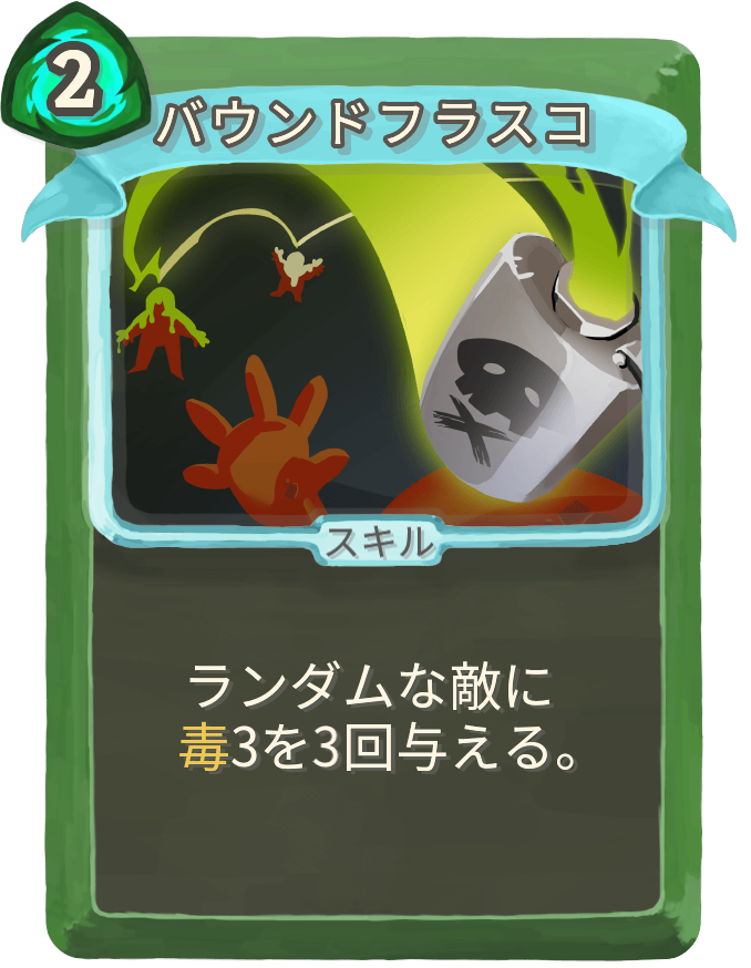 バウンドフラスコ