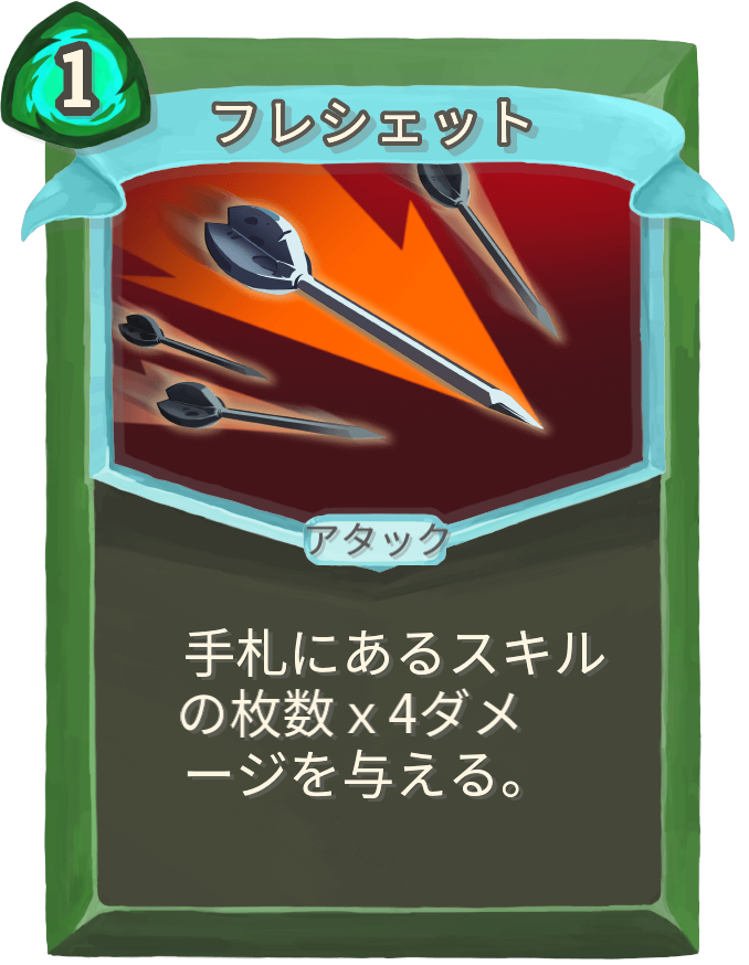 フレシェット