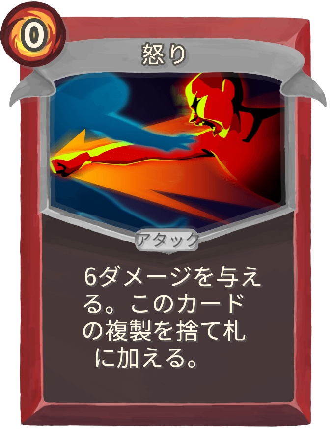 怒り