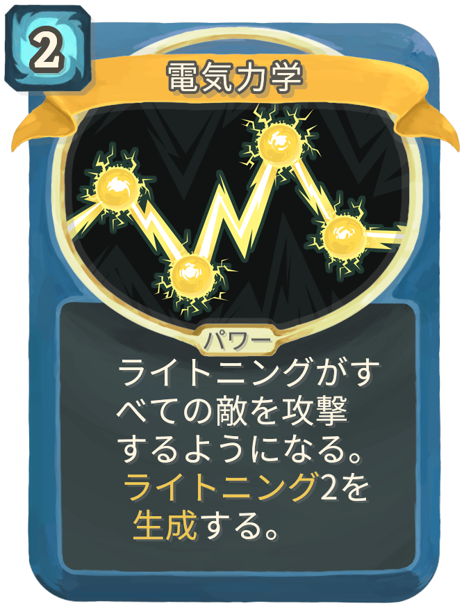電気力学