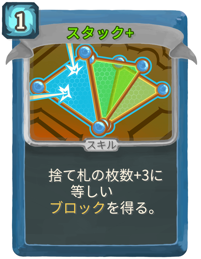スタック+