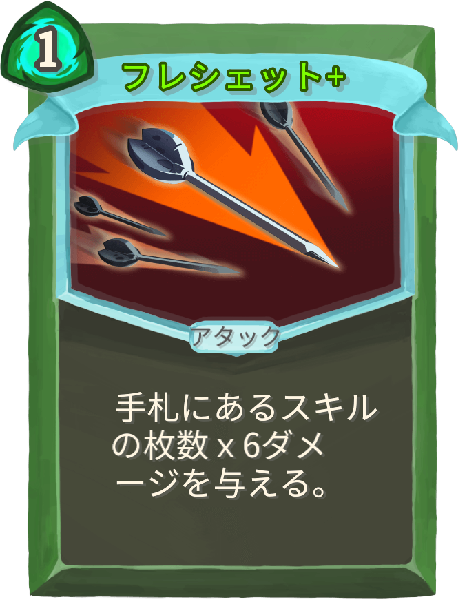 フレシェット+