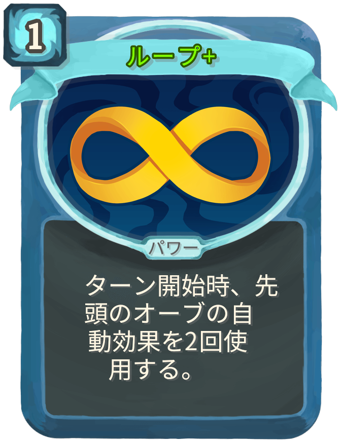 ループ+