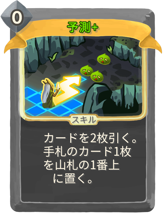 予測+