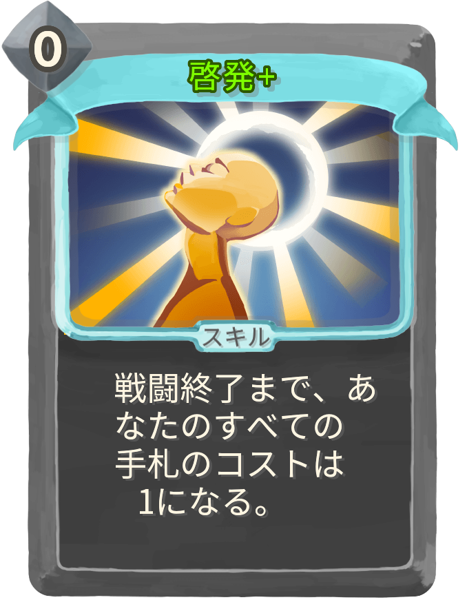 啓発+