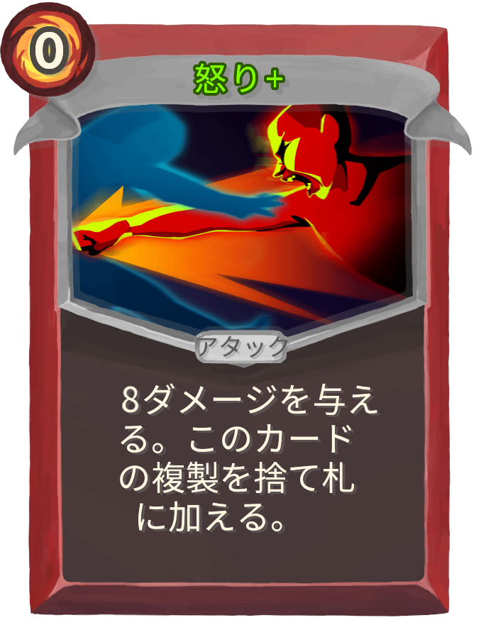 怒り+