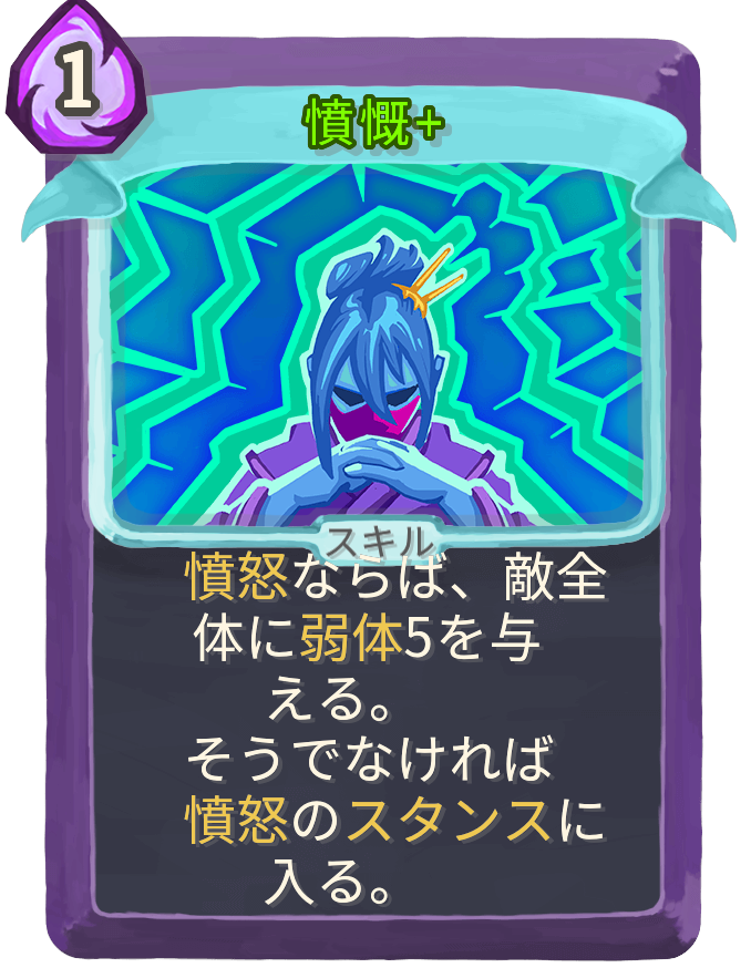 憤慨+