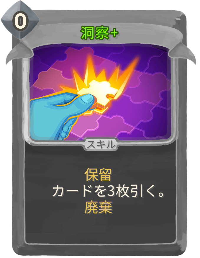 洞察+