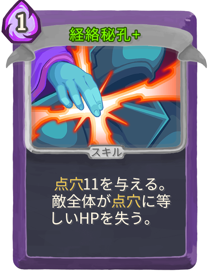 経絡秘孔+