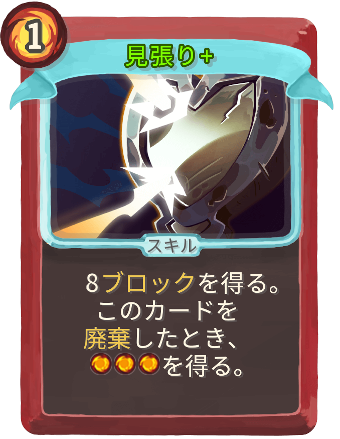見張り+