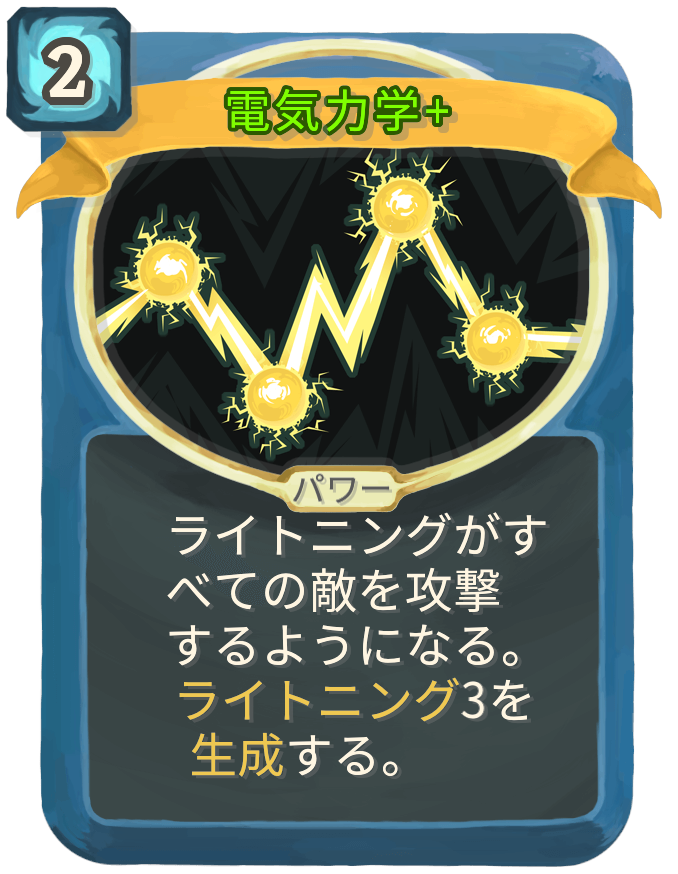 電気力学+